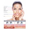 144(7) rio beauty 60 vterinovy facelift obliceje fali 7