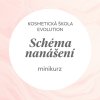 Schema nanaseni lifting pripravku