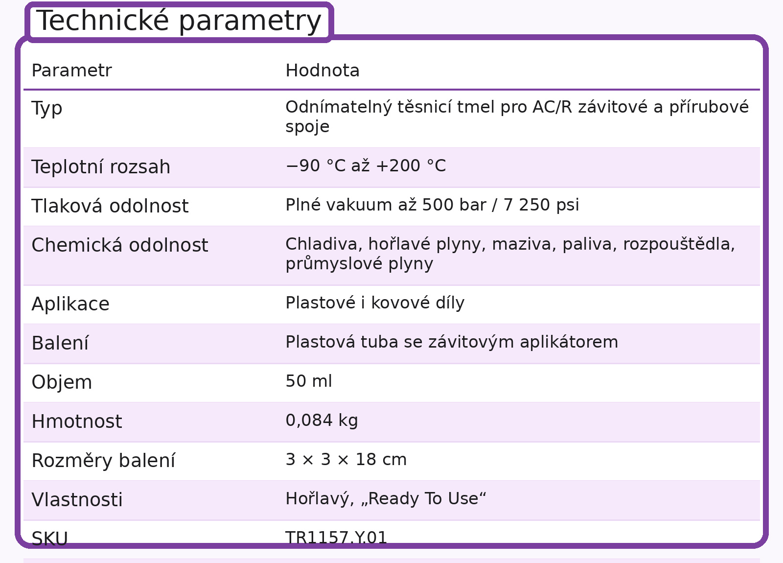 technicke-parametry-cz