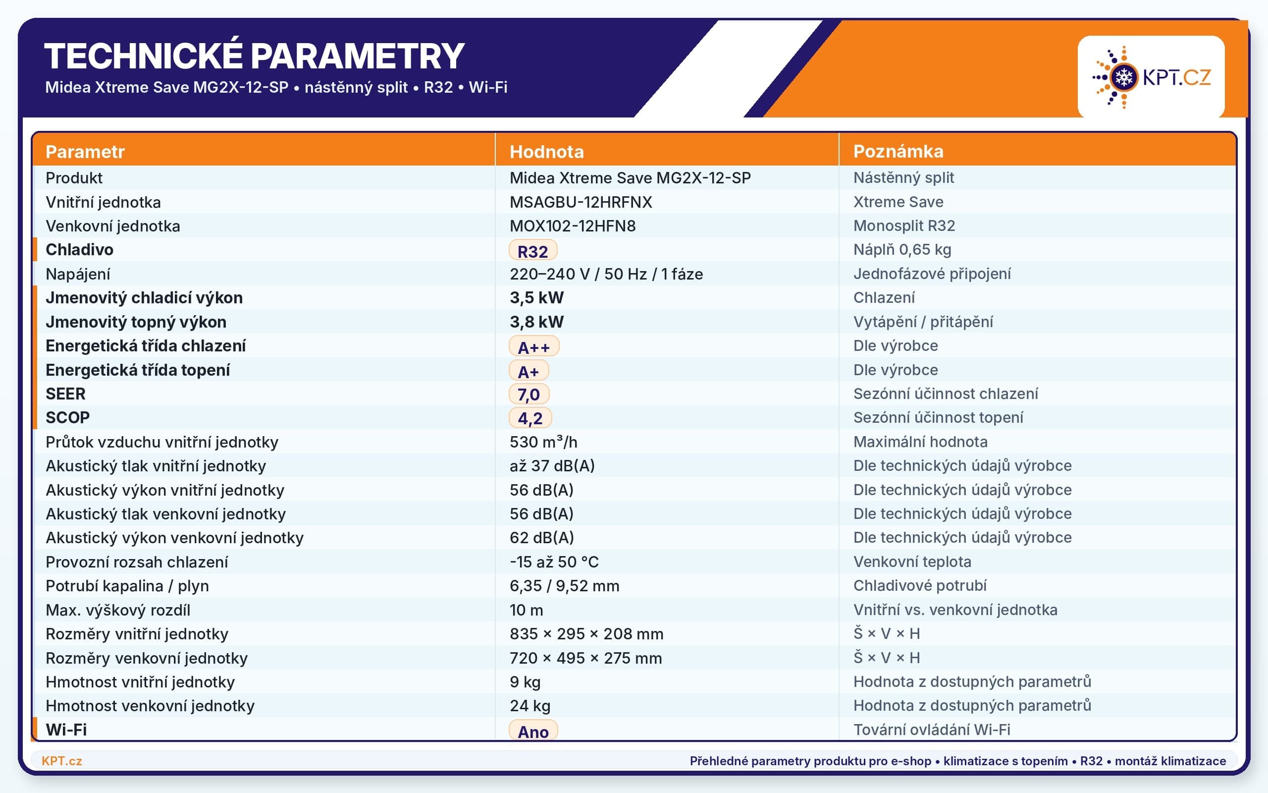 midea_xtreme_save_mg2x
