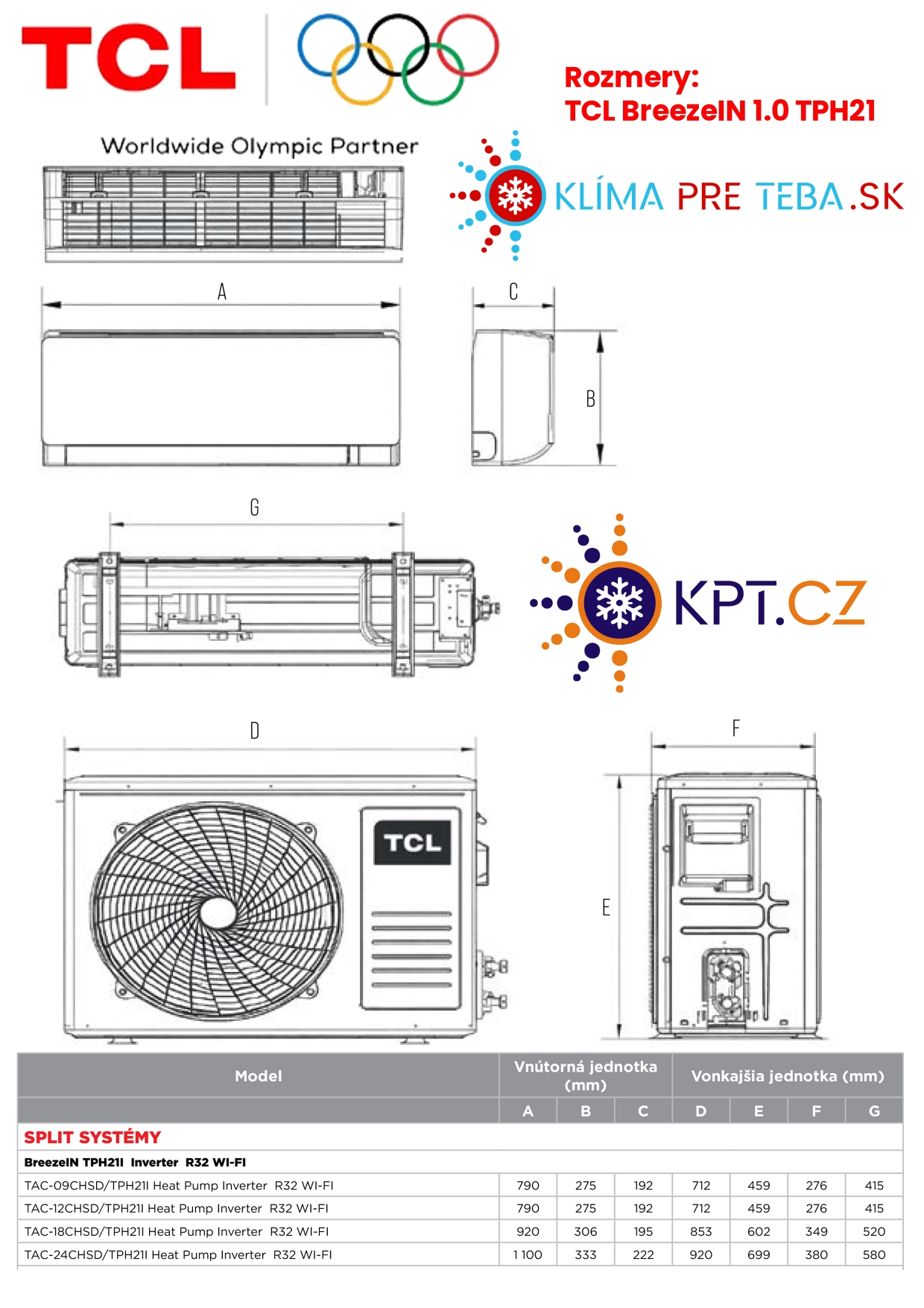Rozmery_BreezeIN_1.0