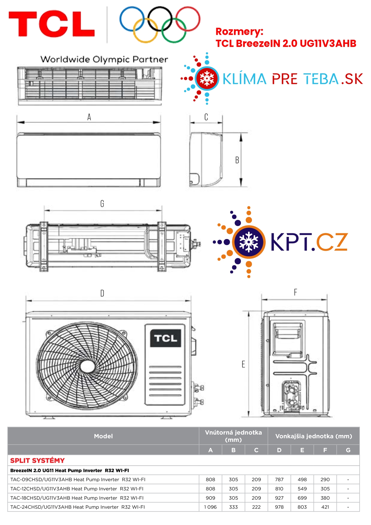 Rozmery_BreezeIN_2.0