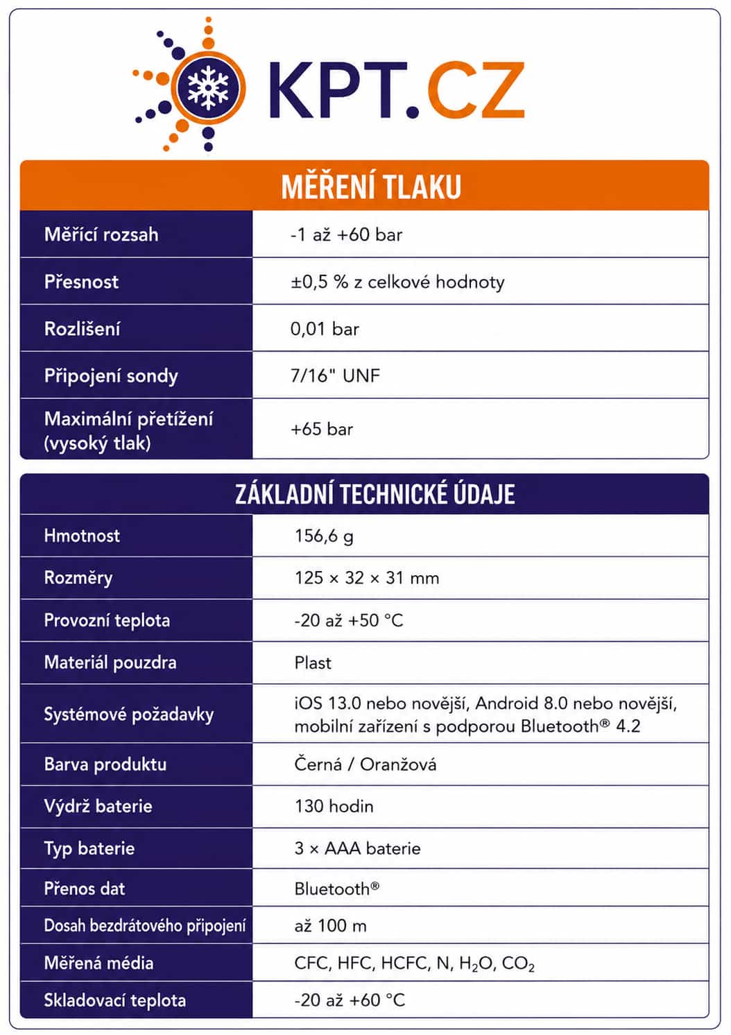 Tabulka_549i