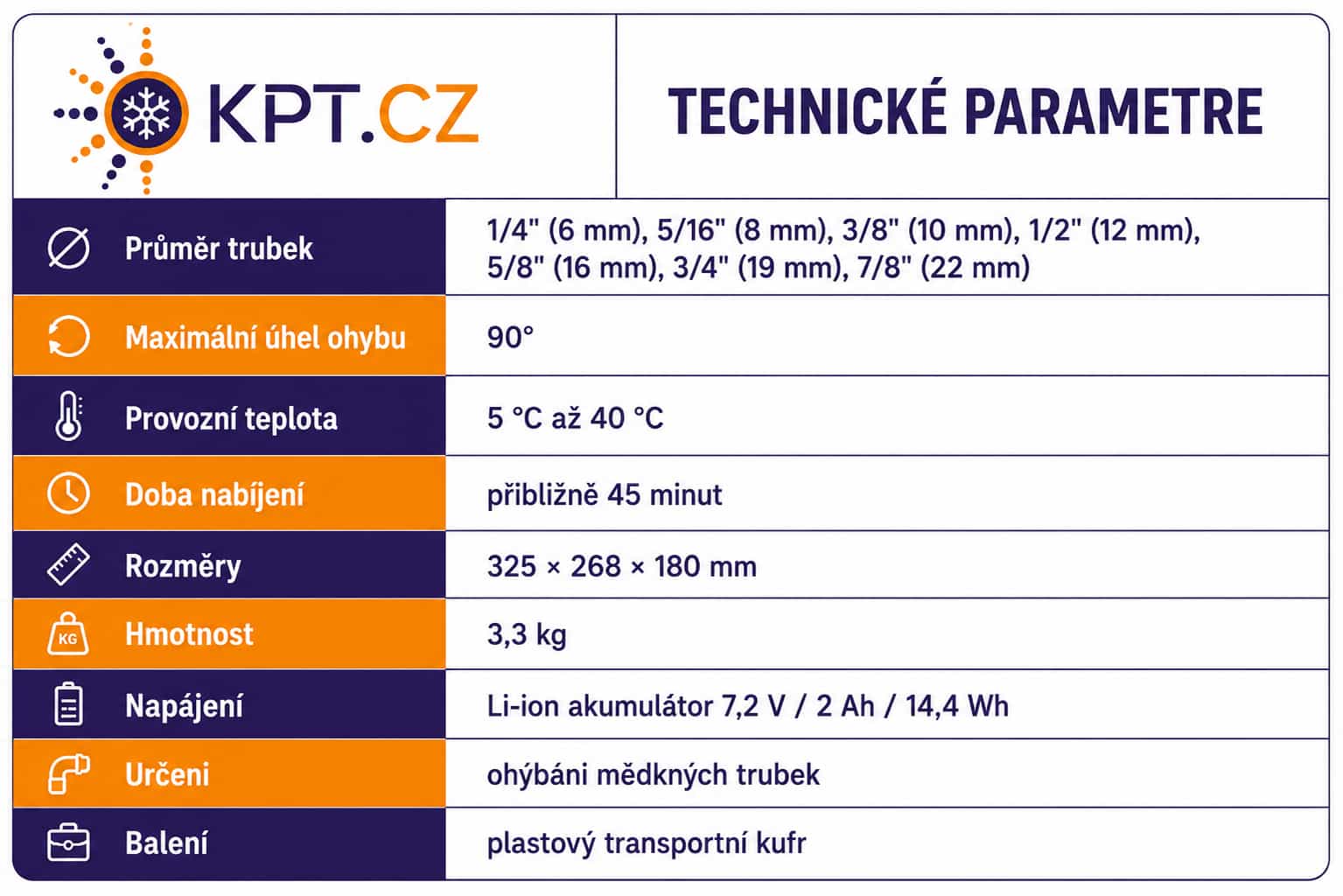 VALUE_VTB-22L-S_technicke_parametry_CZ
