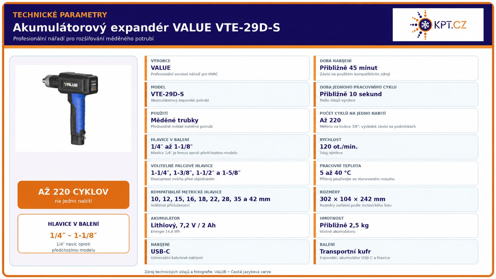 VALUE_VTE-29D-S_technicke_parametry_CZ