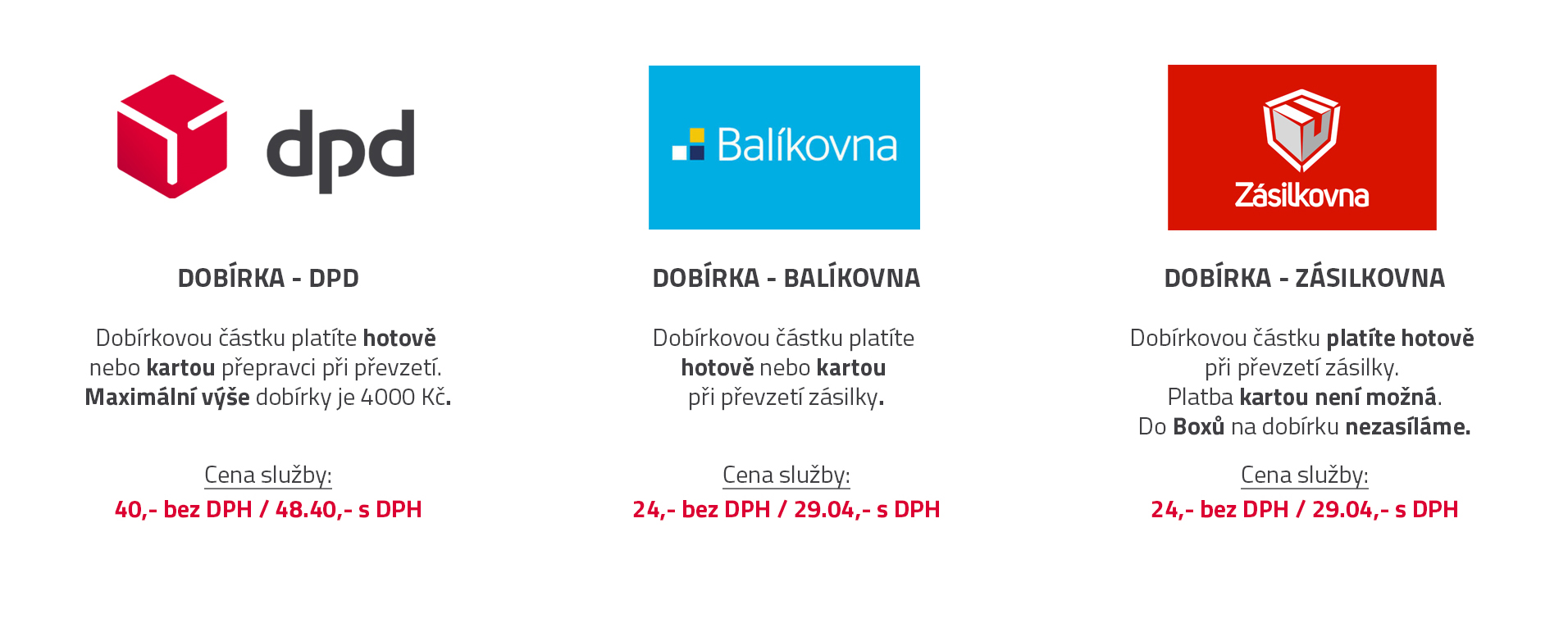 dobírky-10.5.2025