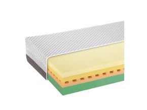 matrace Cube