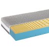 Matrace Ergonomic 1