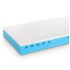 matrace Amica Standard