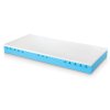 matrace Amica Standard 1