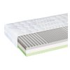 Mary II Sleep matrace1