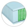 pocketroll matrace3