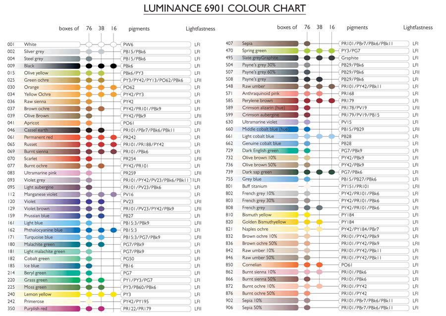 Caran-DAche-Luminance