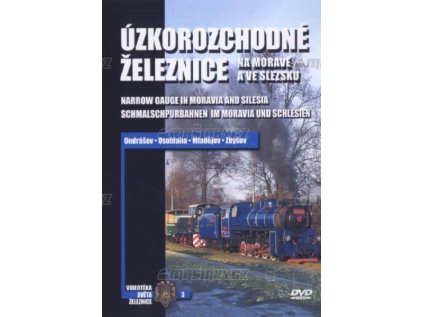 ižm