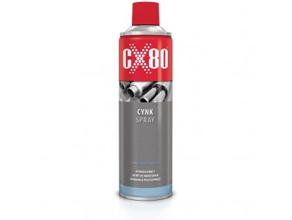 cynk