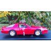 CHEVROLET Camaro IROC-Z 1985 Red