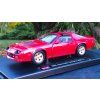 CHEVROLET Camaro IROC-Z 1985 Red