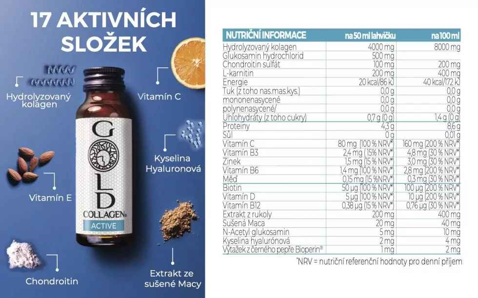 collagen-active