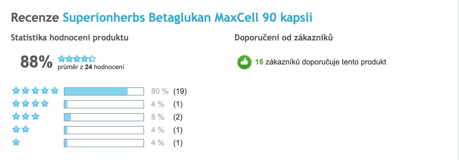 maxcell_betaglukan