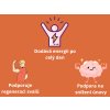 2+1 ZDARMA Královské Magnesium Malate 1000 mg, 3x90 kapslí