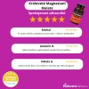 recenze magnesium malate cz