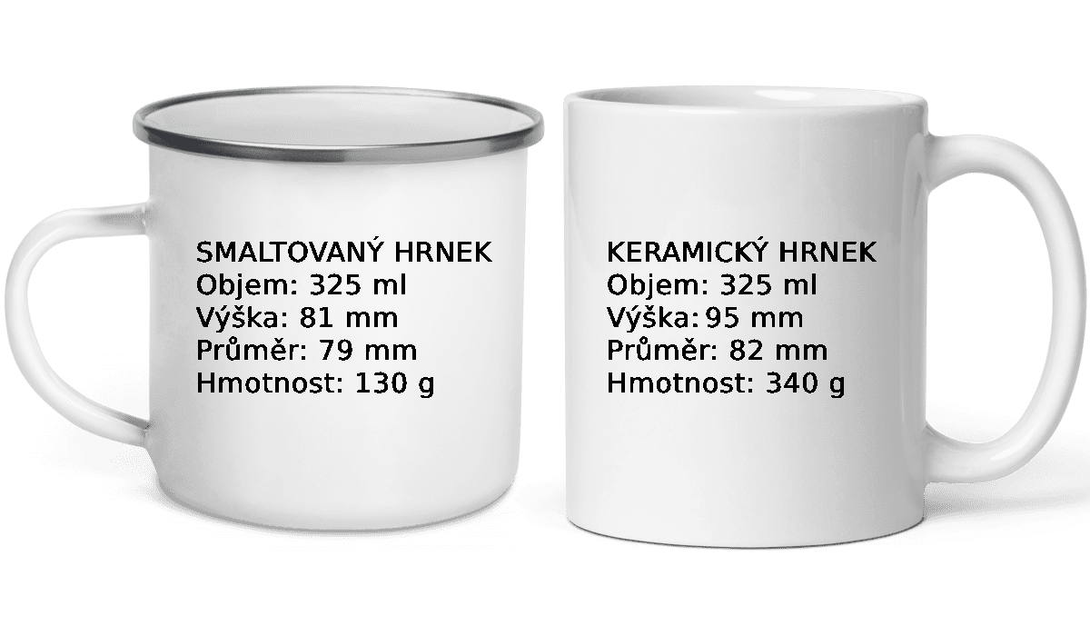Keramický a smaltovaný hrnek s vlastním motivem