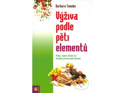 007 - Výživa podle pěti elementů