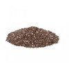 CHIA
