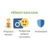 kava kava prinosy