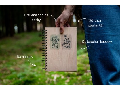 Kroužkový blok Botanika A5