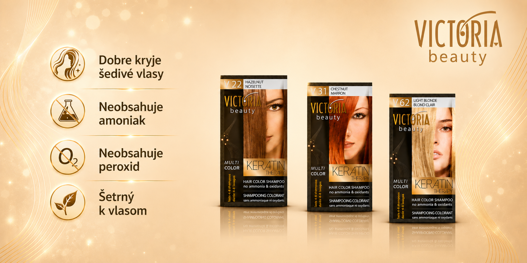 Vlasové farby Victoria Beauty Keratin