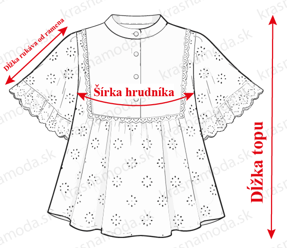 Veľkostná tabuľka