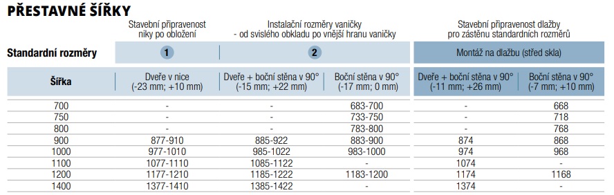 SOLT3