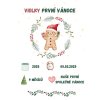 První Vánoce Perníček