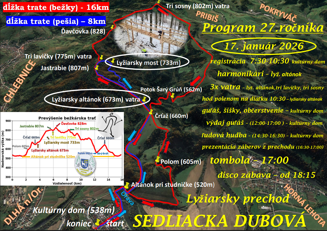 bezky-na-orave-dubovskym-chotarom-2026