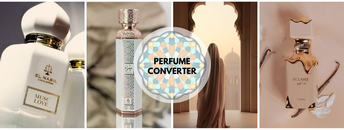 Perfume Converter