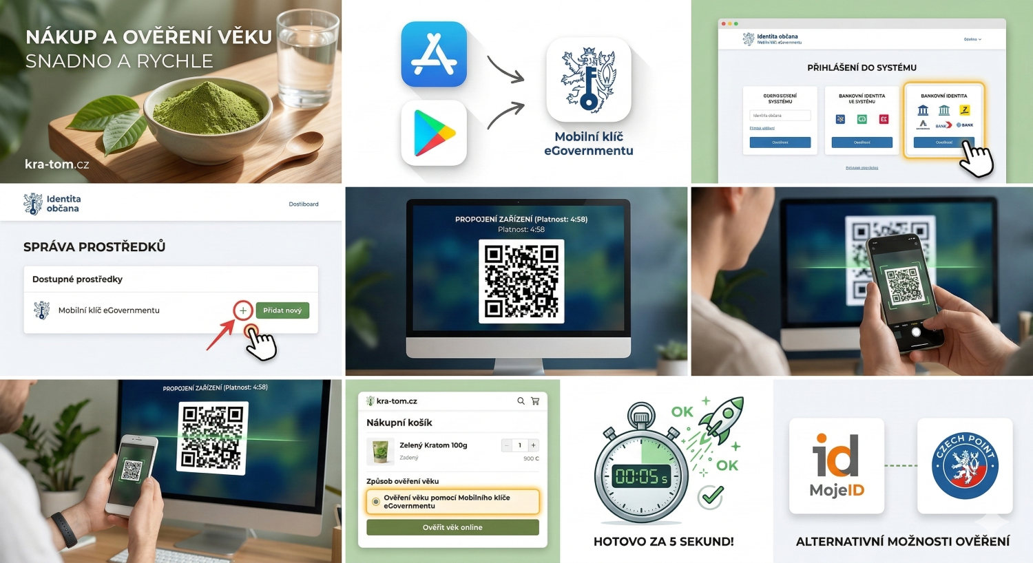 Jak bezpečně nakoupit kratom online a jak probíhá ověření věku?