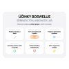 boswellia ucinky zarovnane