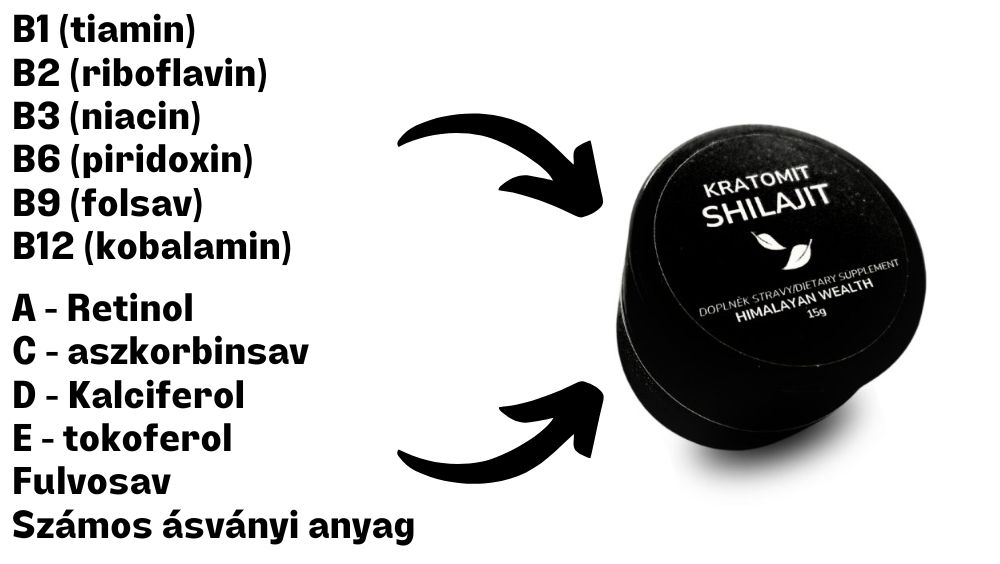 Mi a shilajit? Testerősítő a Himalájából