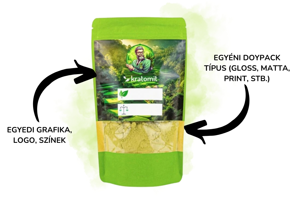 Kratom wholesale