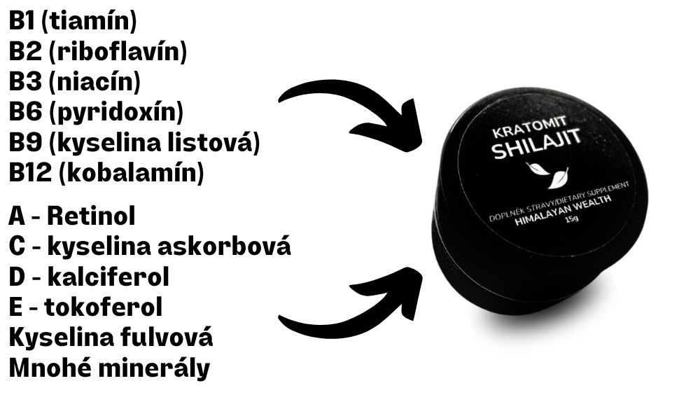 Vitamíny a minerály v šilajite