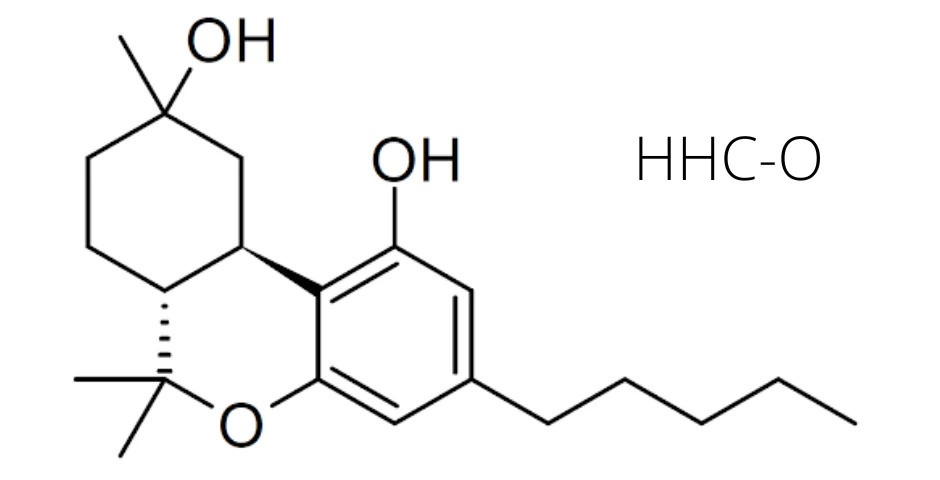 HHC-O co to je a jaké jsou účinky?