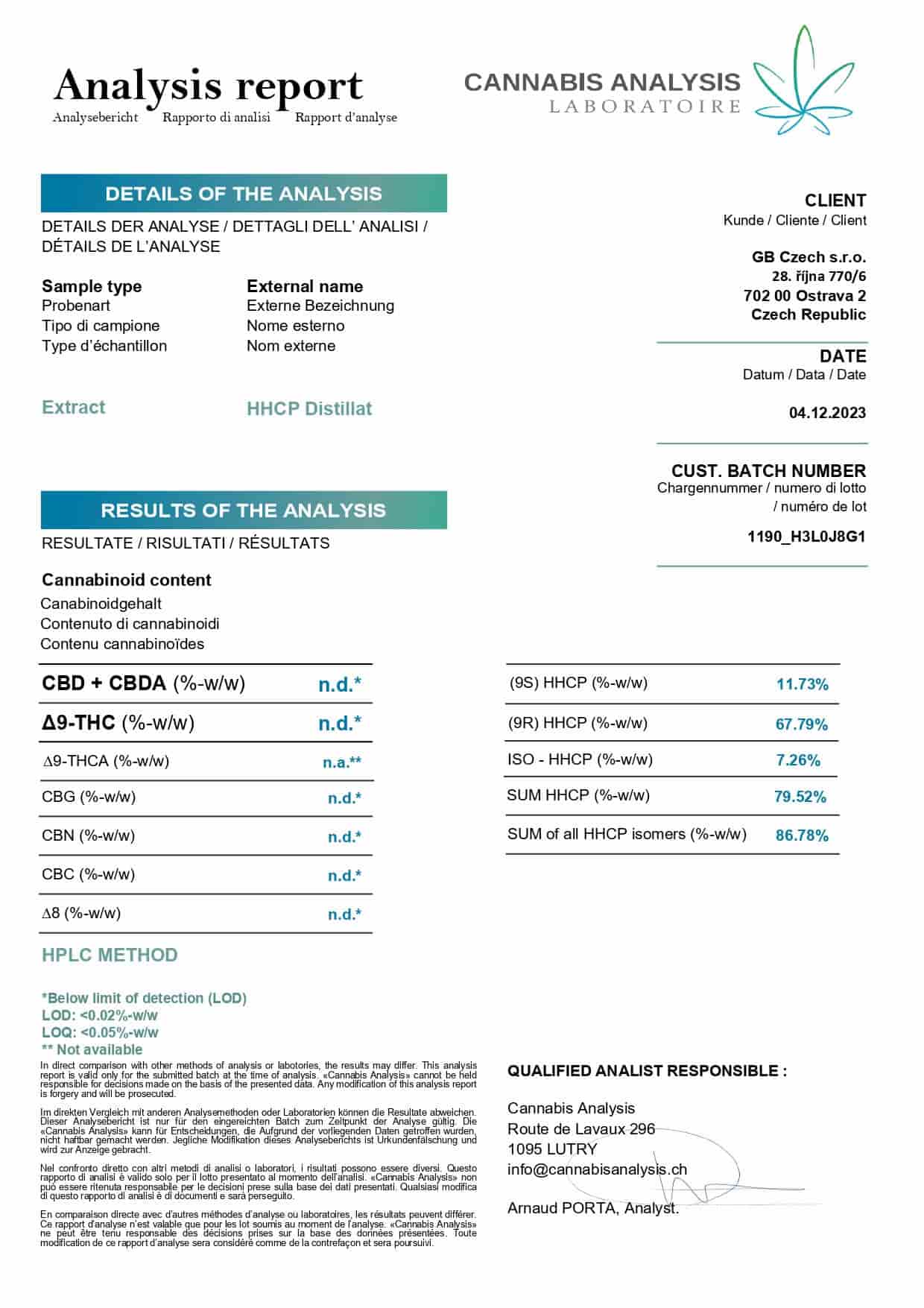 002-COA_HHCP_Distillat-kratom-world-testy-kanabinoid_1520x