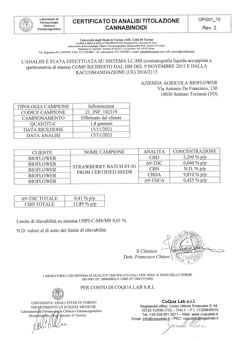 006-strawberry-cbd-hhc-testy-laboratorni-kvety-cbd-hhc-kratom-world-prodej-praha-5_1520x