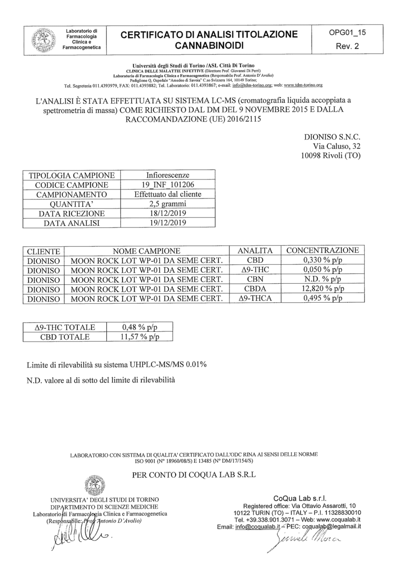 008-moonrock-cbd-hhc-testy-laboratorni-kvety-cbd-hhc-kratom-world-prodej-praha-5_1520x
