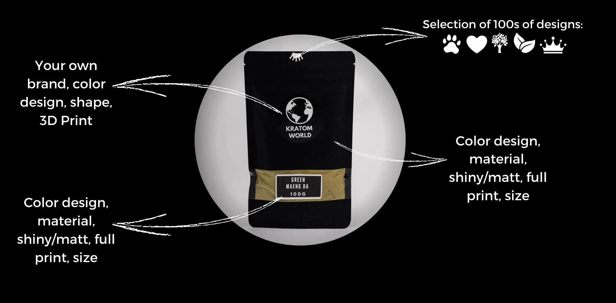 Kratom World Velkoobchodní Prodej Kratomu Kratom Prodej Kilo Levný kratom velkoobchodně