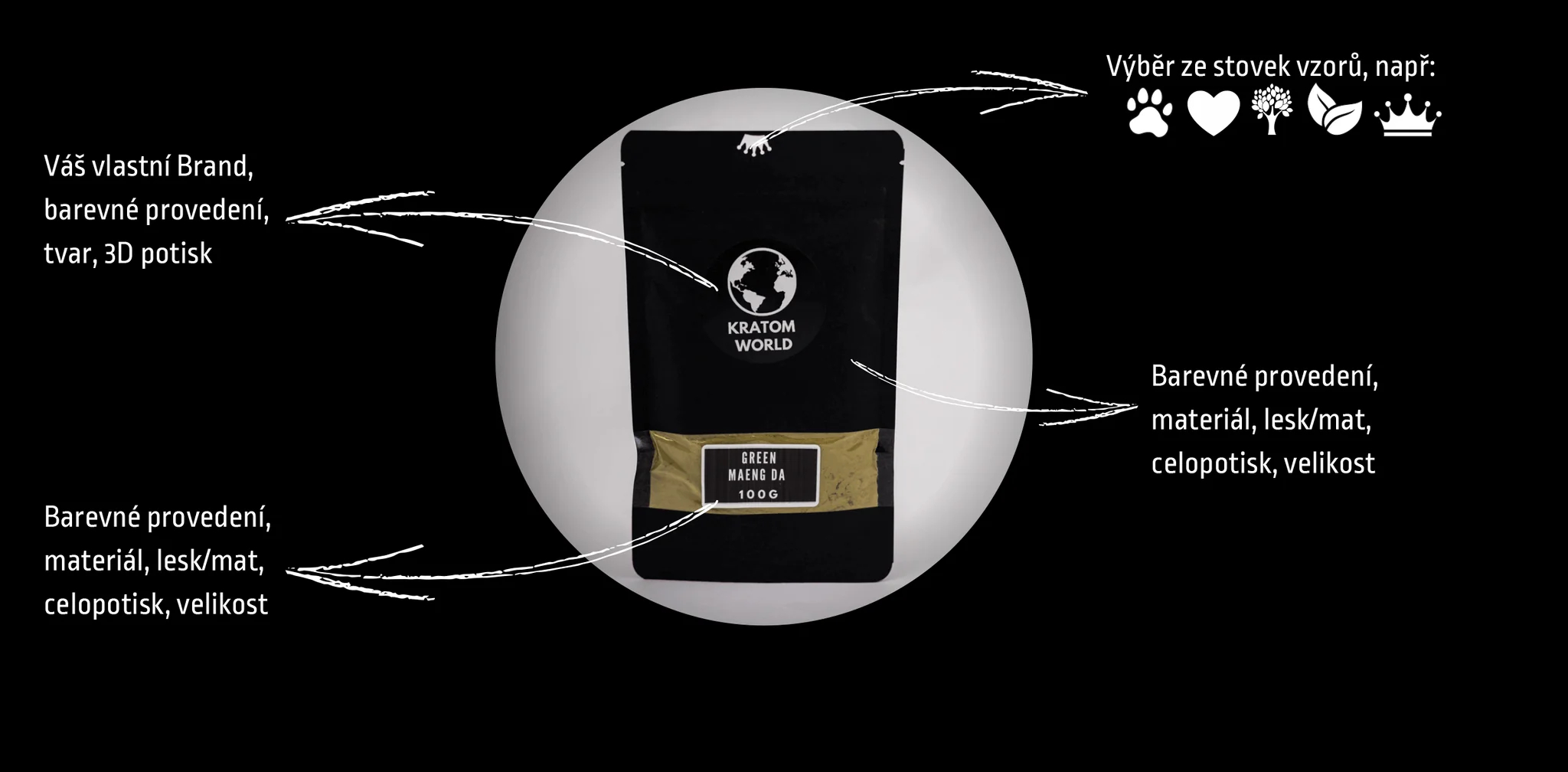 Kratom World Velkoobchodní Prodej Kratomu Kratom Prodej Kilo Levný kratom velkoobchodně