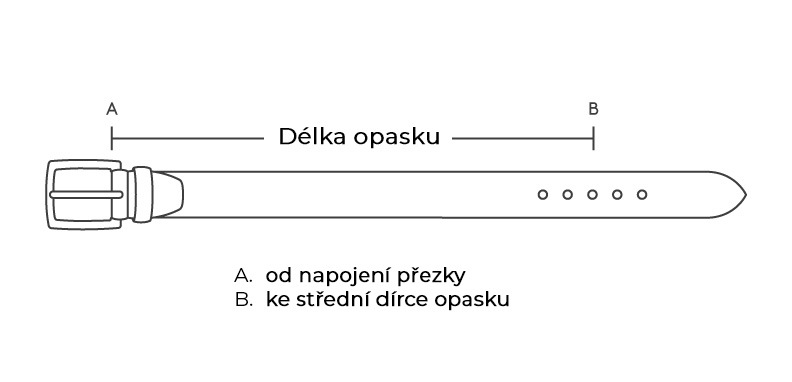 Kravatak-Delka-pasku