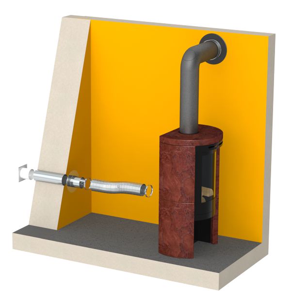 Externí přívod vzduchu