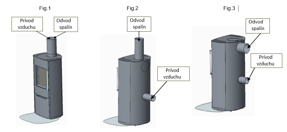 napojenie-dymovodu-a-privod-vzduchu